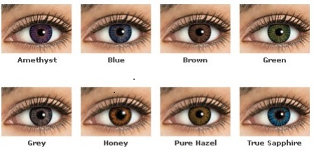Tips Memilih Softlens