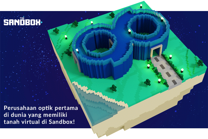 Optik pertama di dunia yang memiliki tanah virtual di Sandbox
